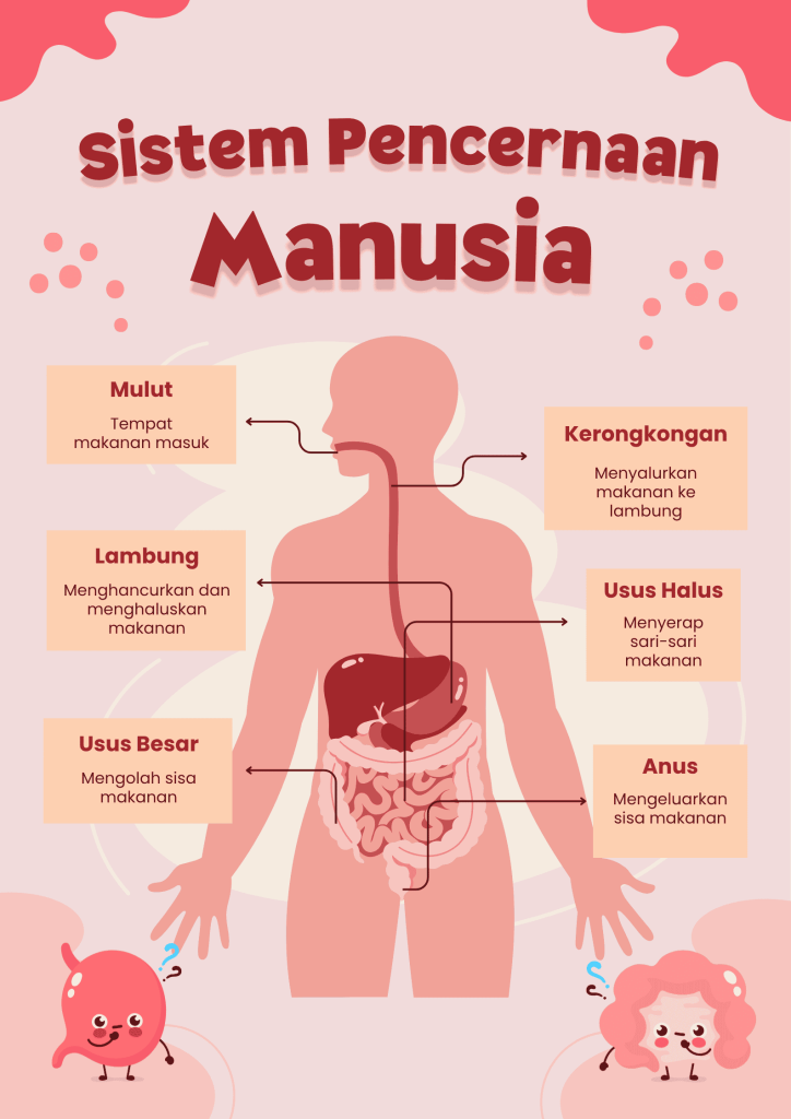 tren media pembelajaran visual dengan poster