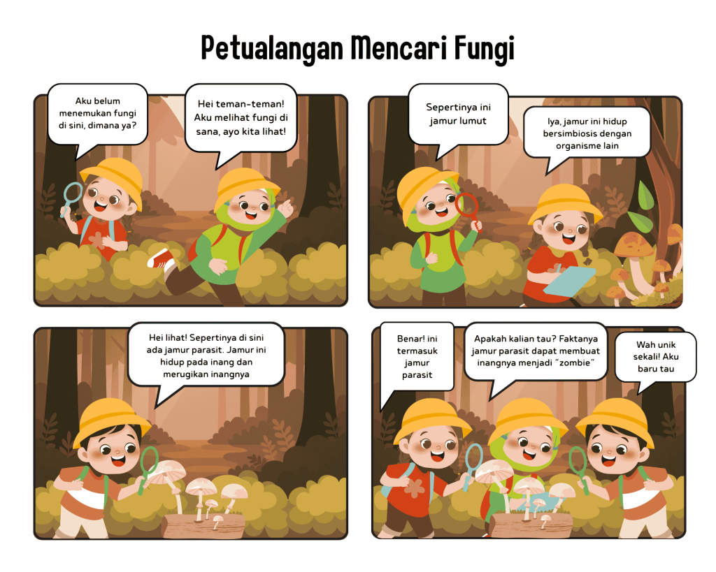 kit pembelajaran fungi