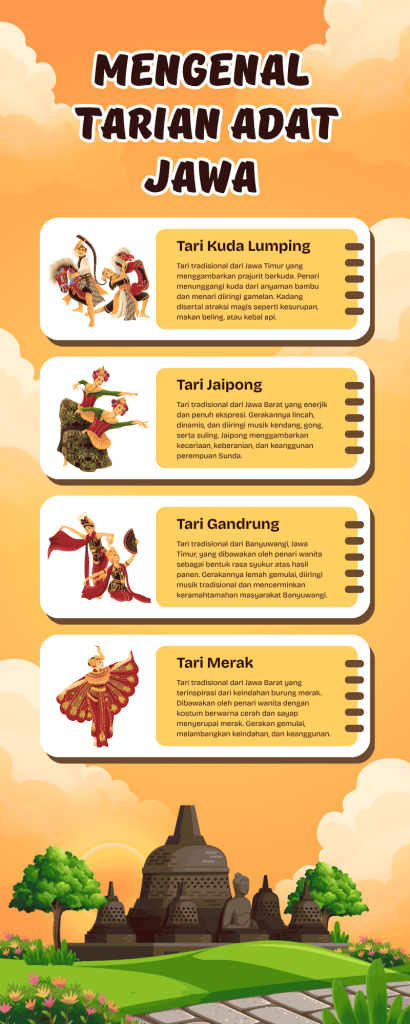 cara mengajarkan seni tari