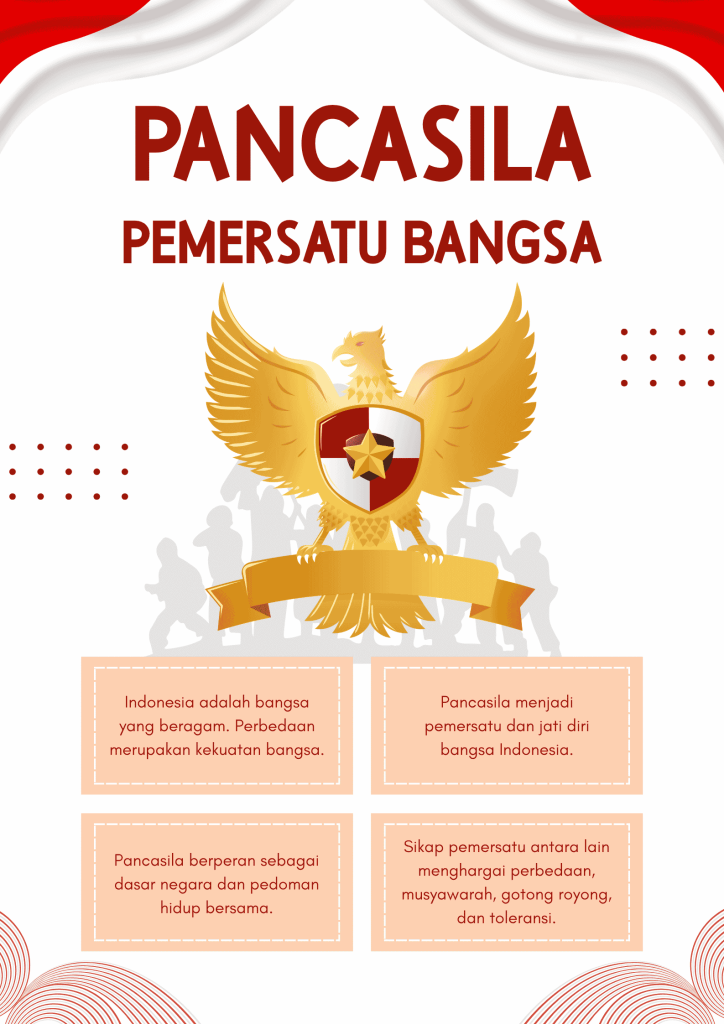 mengajarkan Pancasila sebagai pemersatu bangsa