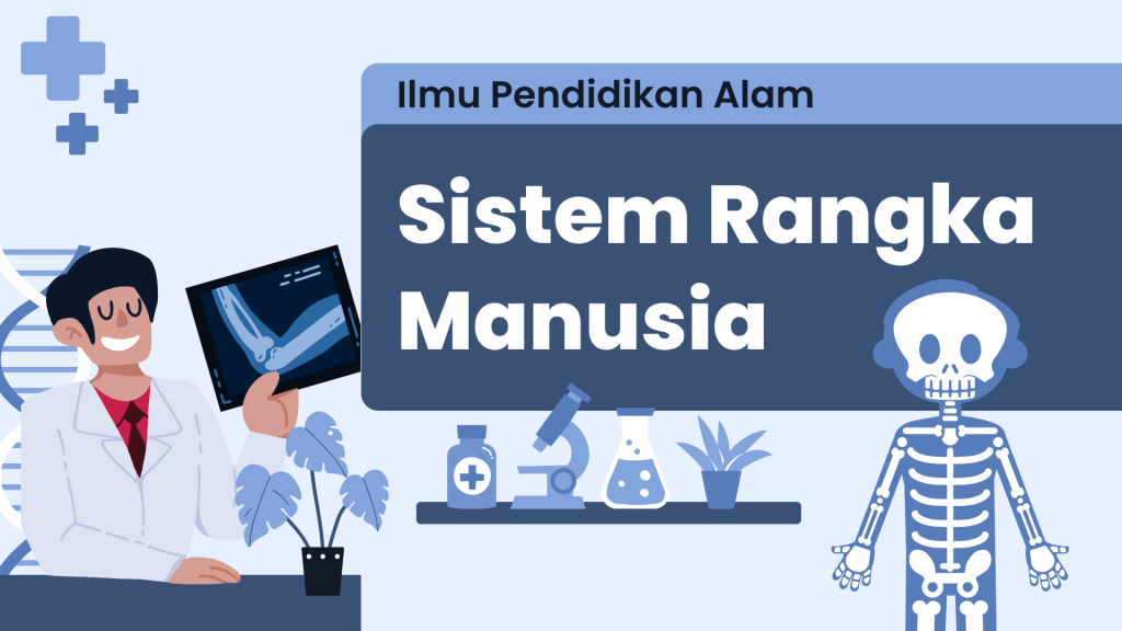 template sistem gerak pada manusia