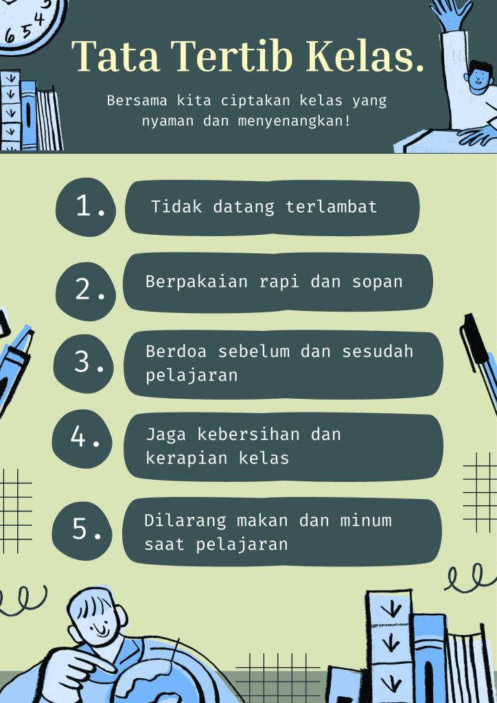 tata tertib dan perannya