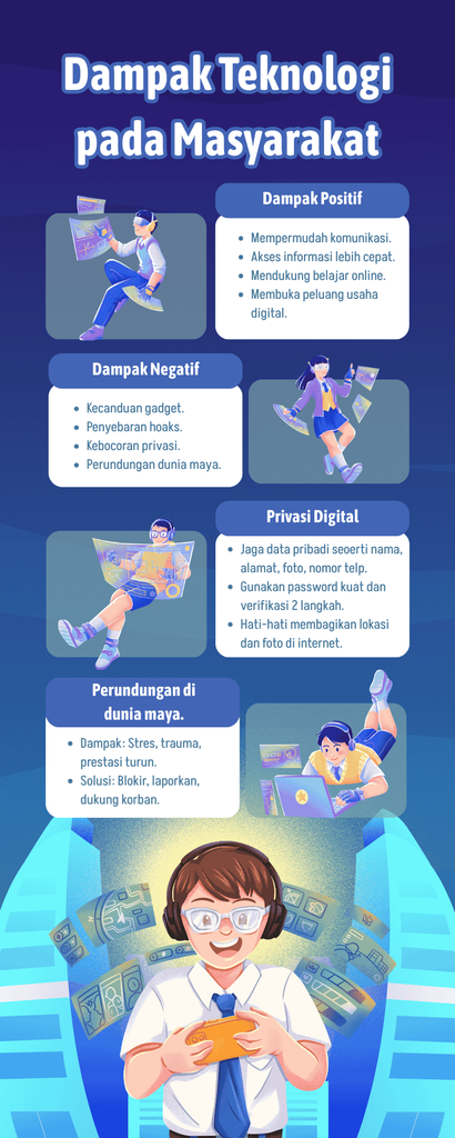 kit pembelajaran antiperundungan