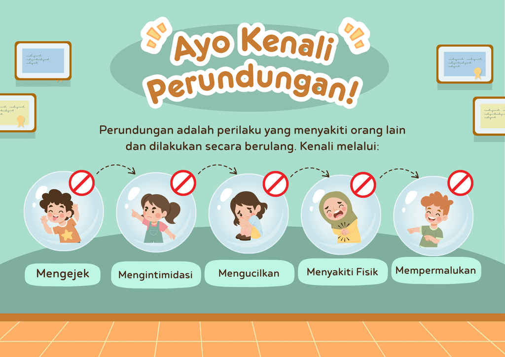 mencegah perundungan dengan peraga konsep visual