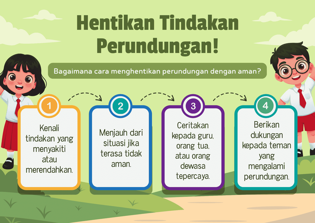mencegah perundungan dengan peraga konsep visual