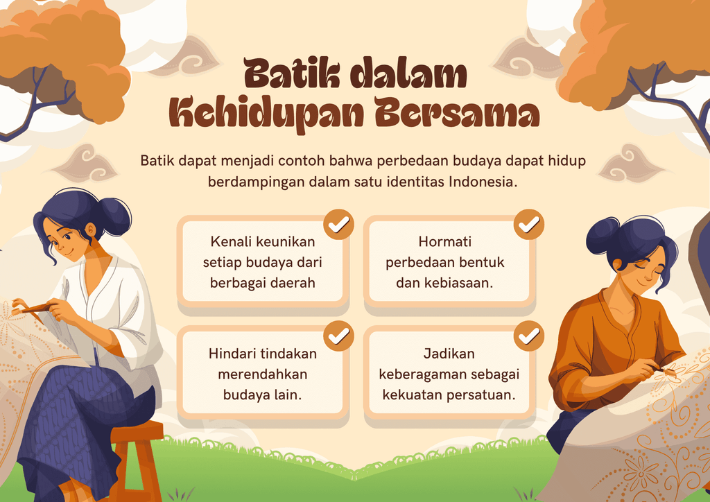 template poster landscape Hari Batik