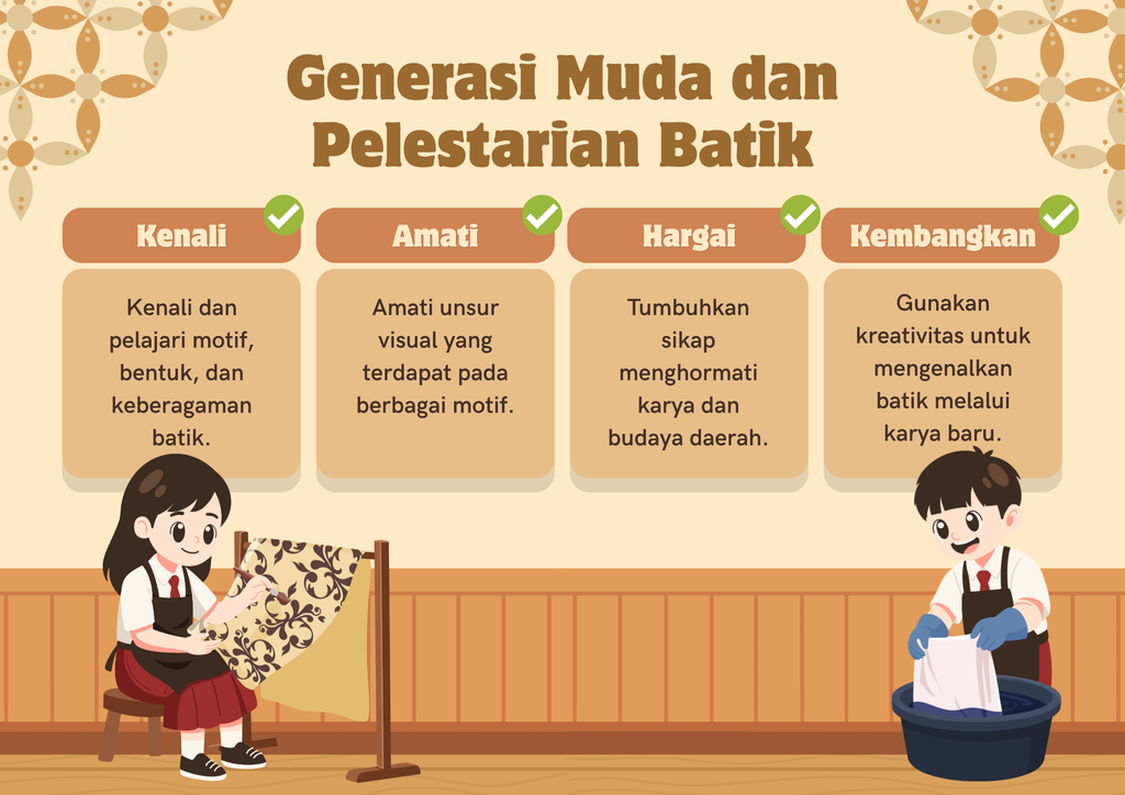 template poster landscape Hari Batik