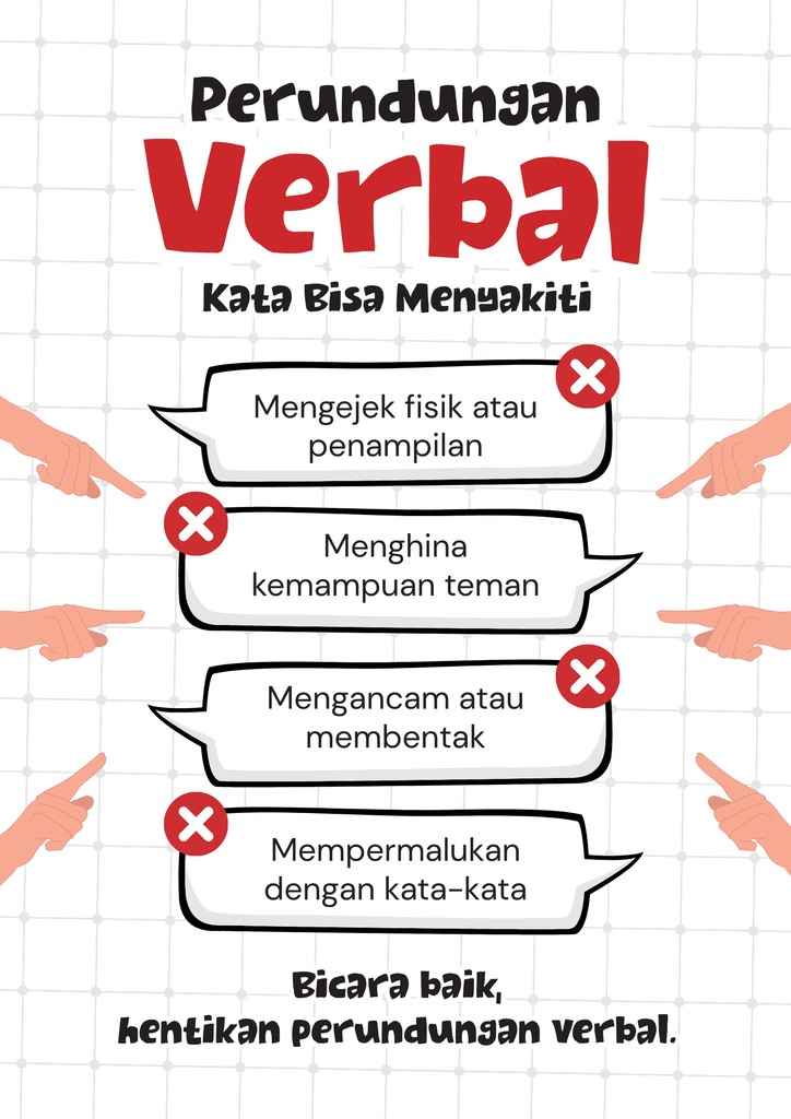 jenis-jenis perundungan kepada siswa