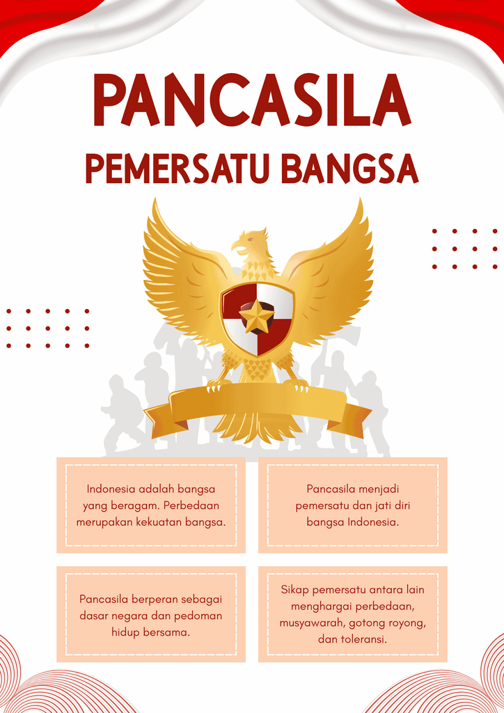 mengenal Hari Kesaktian Pancasila di sekolah